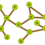 the-uk-bebras-challenge-returns-to-spark-computational-thinking-for-over-half-a-million-students-nationwide