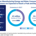 electronics-manufacturers-face-pressure-to-build-more-resilient-supply-chains