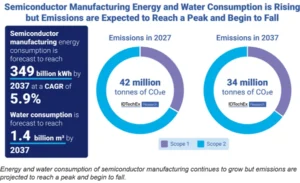 electronics-manufacturers-face-pressure-to-build-more-resilient-supply-chains