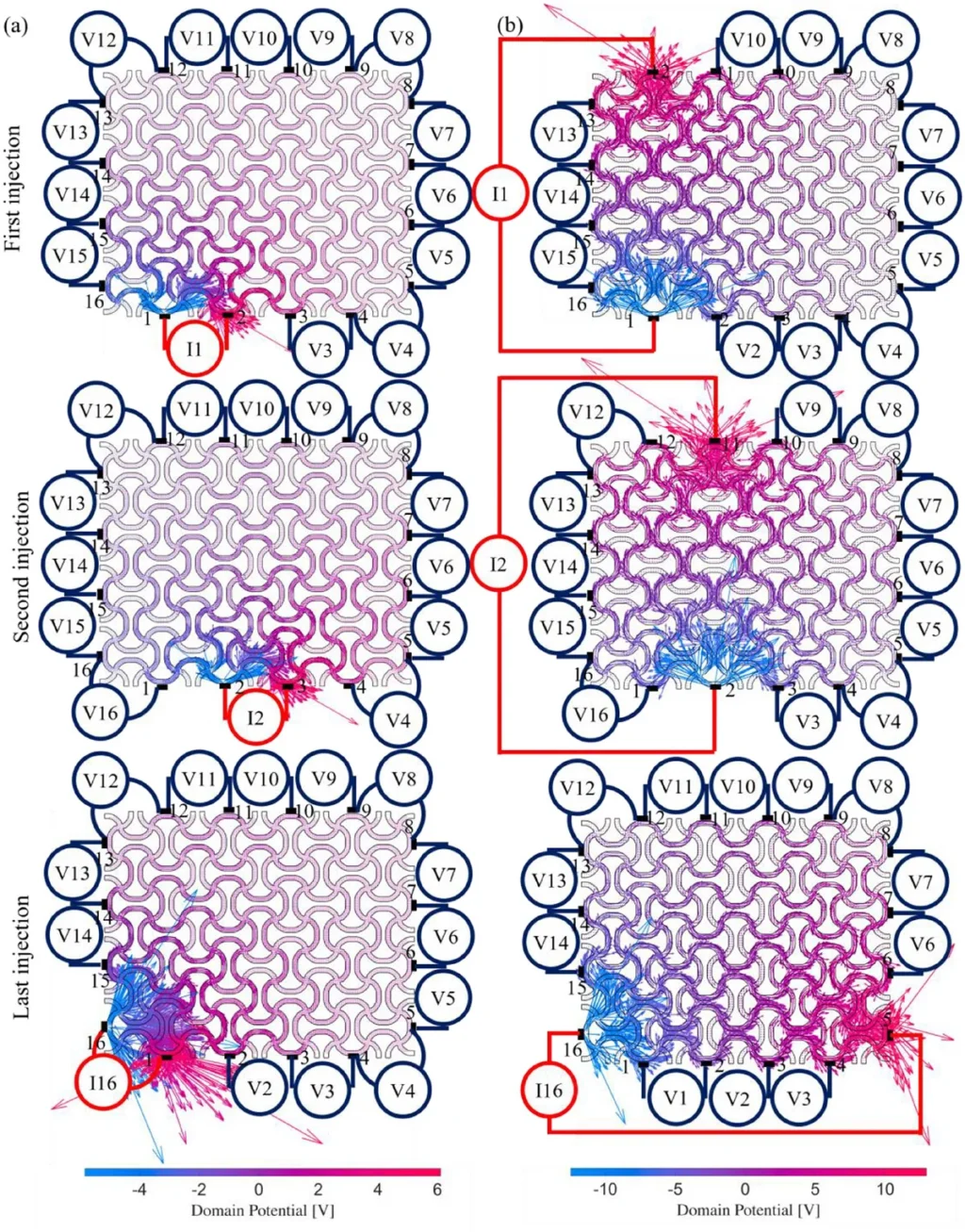 full-field-damage-monitoring-in-architected-lattices-using-in-situ-electrical-impedance-tomography