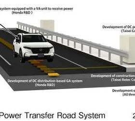 honda-aims-to-revolutionize-electric-vehicle-charging-with-in-motion-wireless-power-transfer-technology