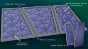 ornl-researchers-revolutionize-manufacturing-with-mold-free-foldable-hybrid-3d-printing