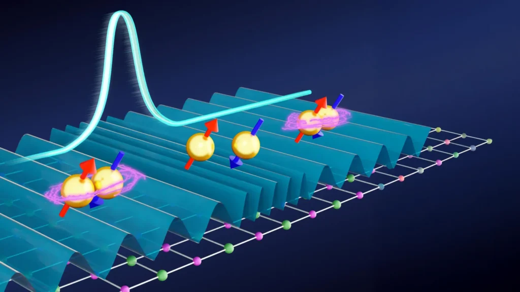 ultrafast-picosecond-electrical-pulses-reveal-hidden-fundamental-limits-of-superconductivity-in-high-current-regimes